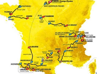 Tour de France 2027
